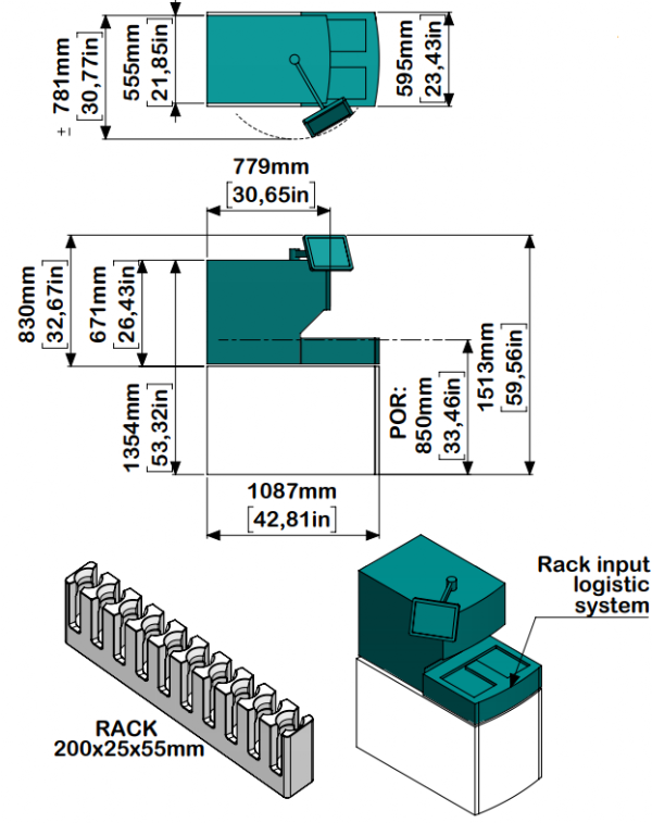 DWG